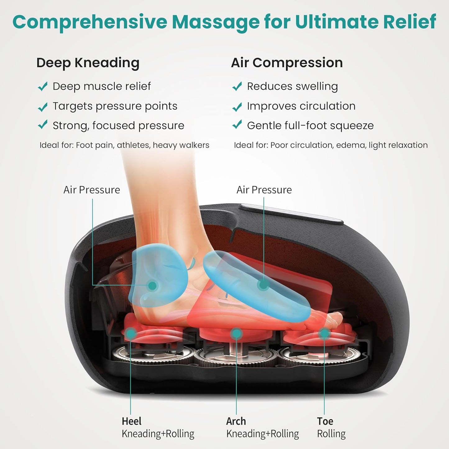 Foot Massager